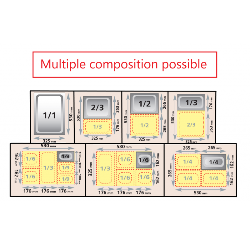 Saladette 150Cm / 4 x GN1/1 / 300 Litres – Marque: SGS GASTRO | SGS-BSS-150 - EQUIPEMENT RESTAURATION 